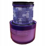 Fioletowy filtr hepa do odkurzacza, zapewniający skuteczność filtrowania i czyste powietrze w domu.