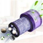 Filtr powietrza odkurzacza - efektywne usuwanie kurzu, alergenów i bakterii dla czystszego otoczenia w domu.