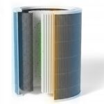 Filtr powietrza wielowarstwowy, pokazany w przekroju, do oczyszczania powietrza z zanieczyszczeń i alergenów.