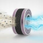 Filtr powietrza usuwający zanieczyszczenia, takie jak formaldehyd i benzen, z efektem czystego powietrza.